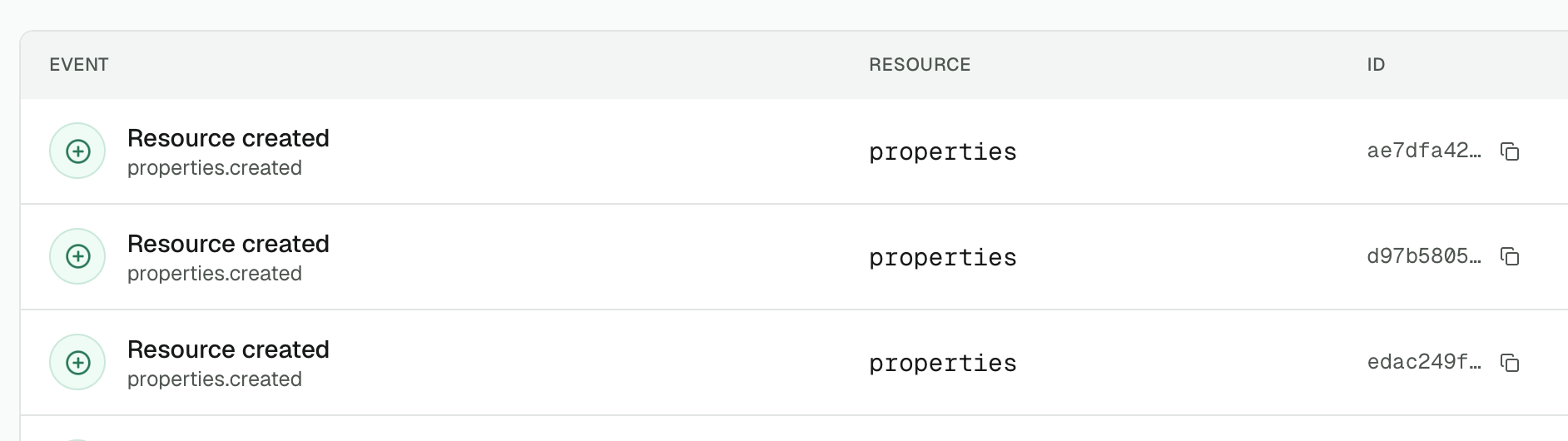Snaapi audit log showing actor, action, resource, and timestamp for recent changes